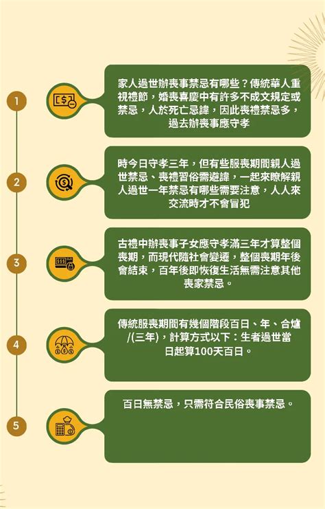 親人過世搬家禁忌|2024 親人離世後的禁忌清單：你不可不知的傳統習俗